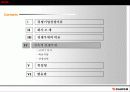 코닥과 후지필름 전략경영비교분석 11페이지