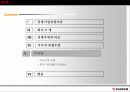 코닥과 후지필름 전략경영비교분석 17페이지