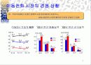 010통합 이동통신 전화 3페이지