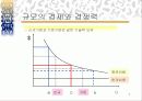 010통합 이동통신 전화 8페이지