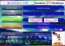 베스킨라빈스(Baskin Robbins)31의 SWOT 분석 5페이지