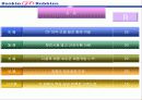 베스킨라빈스(Baskin Robbins)31의 SWOT 분석 14페이지