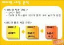 마시는 비타민 비타500 마케팅전략 6페이지