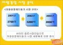 마시는 비타민 비타500 마케팅전략 9페이지