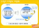 마시는 비타민 비타500 마케팅전략 10페이지