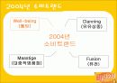 마시는 비타민 비타500 마케팅전략 14페이지