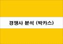 마시는 비타민 비타500 마케팅전략 19페이지