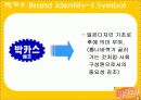 마시는 비타민 비타500 마케팅전략 21페이지