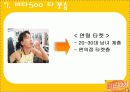 마시는 비타민 비타500 마케팅전략 38페이지