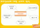 마시는 비타민 비타500 마케팅전략 50페이지