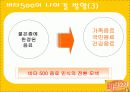마시는 비타민 비타500 마케팅전략 53페이지