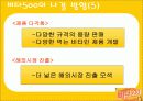 마시는 비타민 비타500 마케팅전략 55페이지