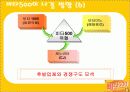 마시는 비타민 비타500 마케팅전략 56페이지