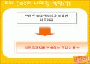 마시는 비타민 비타500 마케팅전략 57페이지