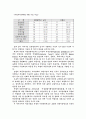 신행정수도이전과 지방분권 5페이지