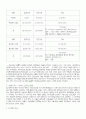 [사회과학] 정보화 사회와 인권 - 프라이버시 4페이지