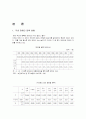 매체에 대한 수용자의 권리-장애인 3페이지