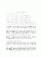 매체에 대한 수용자의 권리-장애인 8페이지