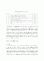 매체에 대한 수용자의 권리-장애인 11페이지