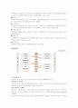 농협유통 경영사례 5페이지