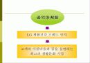 엘지 생활 건강의 마케팅 전략 11페이지
