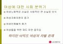 엘지 생활 건강의 마케팅 전략 15페이지