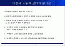노사관계문제 (임금피크제와 비정규직 노동자 문제) 16페이지