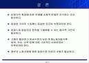 노사관계문제 (임금피크제와 비정규직 노동자 문제) 18페이지