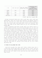 인터넷 중독 청소년들의 실태와 대책방안 8페이지