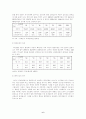 실버마케팅 6페이지