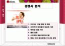 마케팅 사례-미샤(MISSHA) 17페이지
