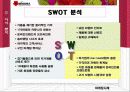 마케팅 사례-미샤(MISSHA) 19페이지