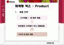마케팅 사례-미샤(MISSHA) 23페이지