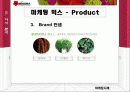 마케팅 사례-미샤(MISSHA) 25페이지