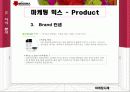 마케팅 사례-미샤(MISSHA) 29페이지
