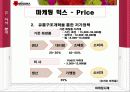 마케팅 사례-미샤(MISSHA) 31페이지
