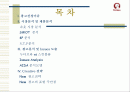 '누디브라' 마케팅전략 2페이지