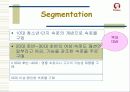 '누디브라' 마케팅전략 10페이지