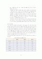 외식업체 마케팅 사례조사-베니건스 SWOT분석 18페이지
