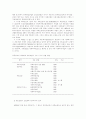 사회복지는 어떻게 발전되었는가 17페이지
