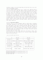 [사회 조사방법론] 연구설계(Research Design) 10페이지
