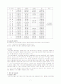 장애아동교육 7페이지