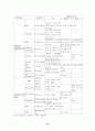 응급실데일리 10페이지