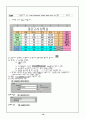 엑셀실습교안 16페이지