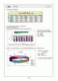 엑셀실습교안 22페이지