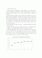 외식산업의 과제와 금후의 대응 10페이지