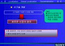 소니의 경영전략/소니의 글로벌 전략 7페이지