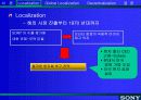 소니의 경영전략/소니의 글로벌 전략 8페이지