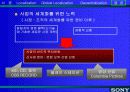 소니의 경영전략/소니의 글로벌 전략 25페이지