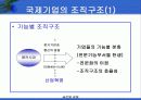 글로벌기업의 인적자원관리 5페이지